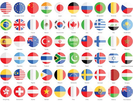 Flags Countries